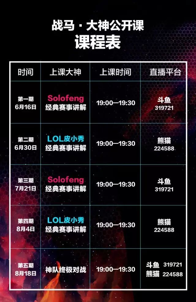 你和LOL大神還差一節(jié)課的距離