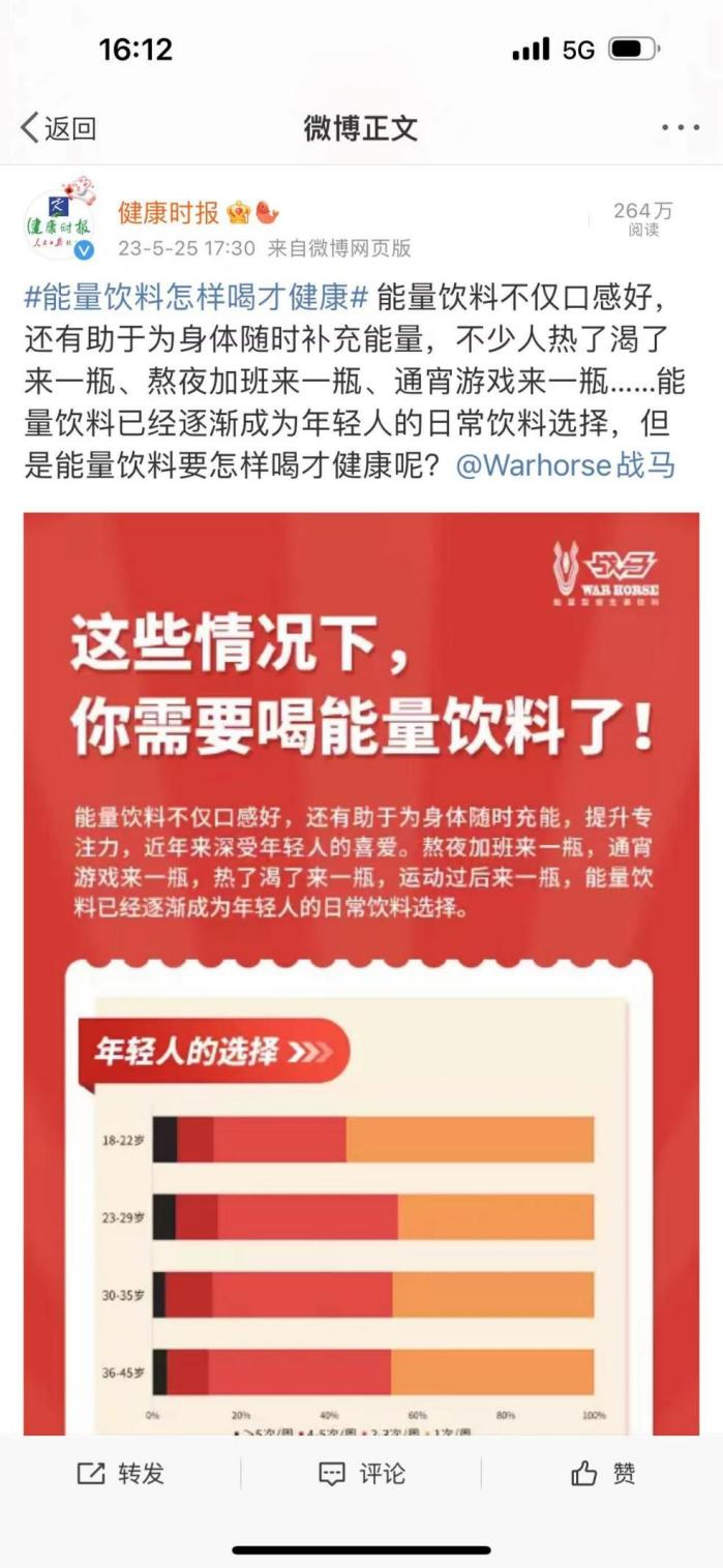 戰(zhàn)馬能量飲料攜手健康時(shí)報(bào)，共同打造民族能量飲料品牌新勢(shì)力